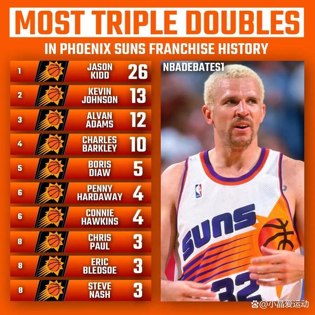 Nine Gaming-包含从萨克拉门托国王回应争议备战足总杯到洛杉矶快船窗口期强势反弹，集结日国际米兰篮板制胜的词条